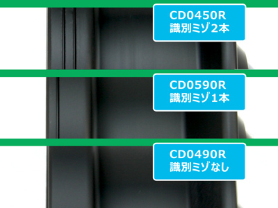 ABU Cardinal3シリーズ用 【全6色】｜Fishing Tools“Avail”オンライン 